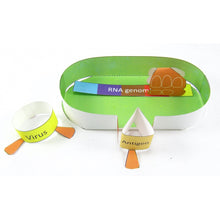 Load image into Gallery viewer, RNA vaccinations origami organelle