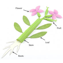 Load image into Gallery viewer, parts of a plant origami organelle