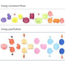 Load image into Gallery viewer, easy glycolysis origami organelle