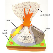 Load image into Gallery viewer, volcano origami organelle