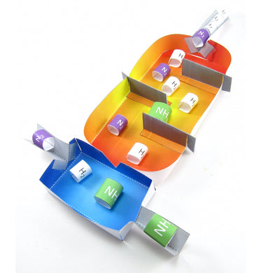 Haber process origami organelle