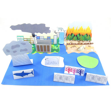 climate change origami organelle